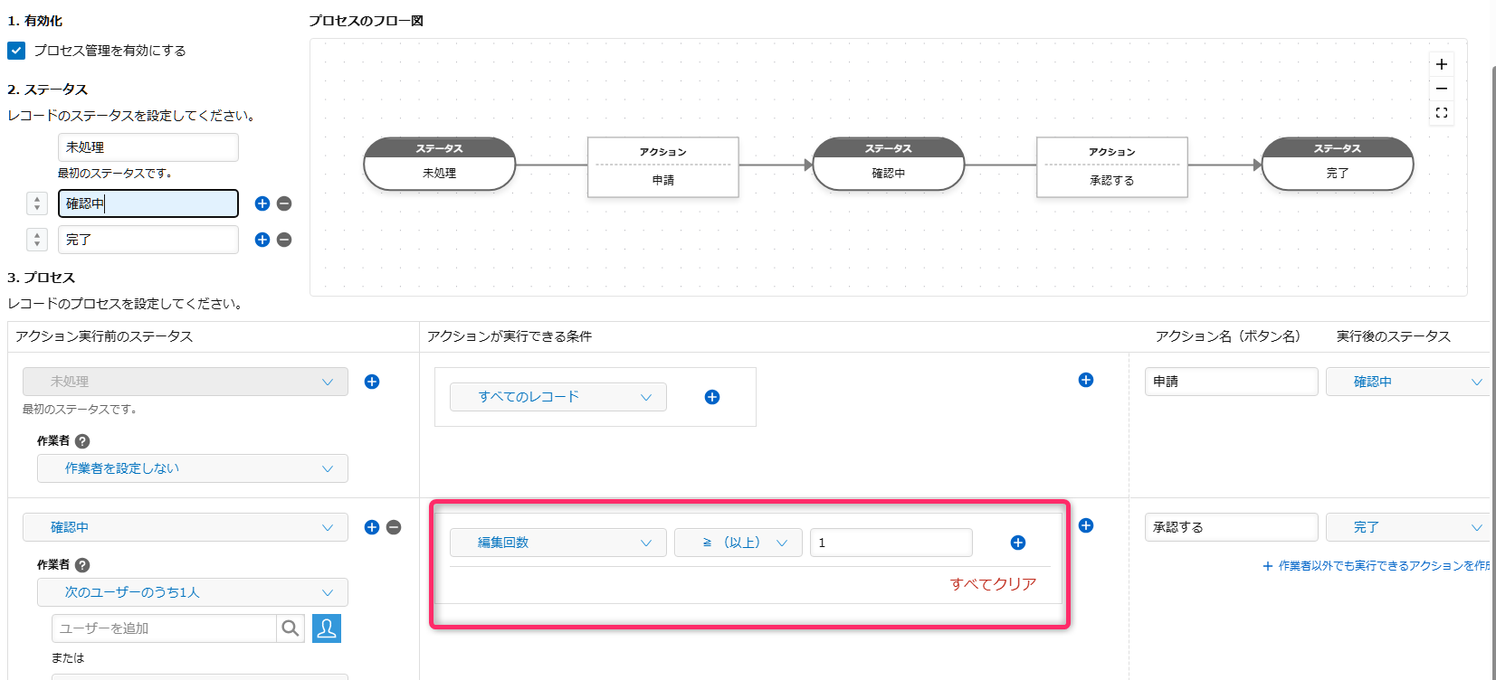 PDF編集履歴と連動したkintoneプロセス管理アクションボタンの表示/非