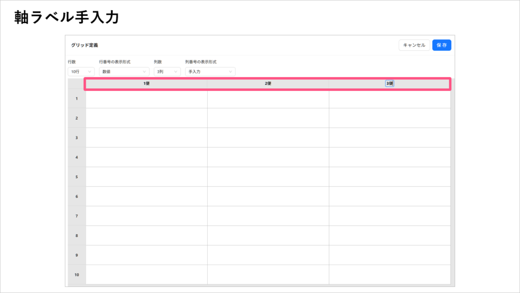 kGrid-軸ラベル手入力