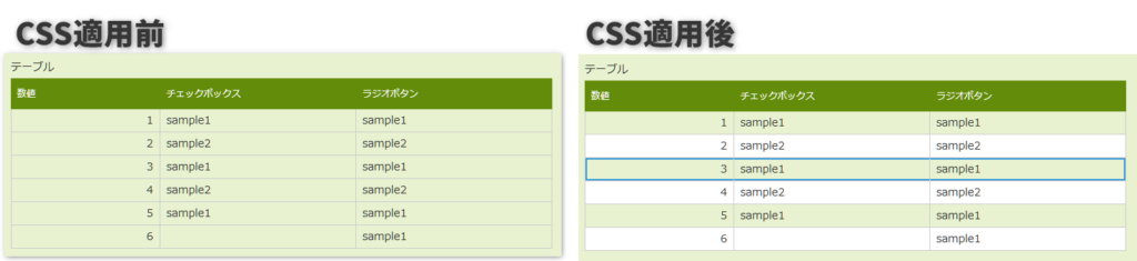 テーブル行縞々表示CSSの適用前後比較